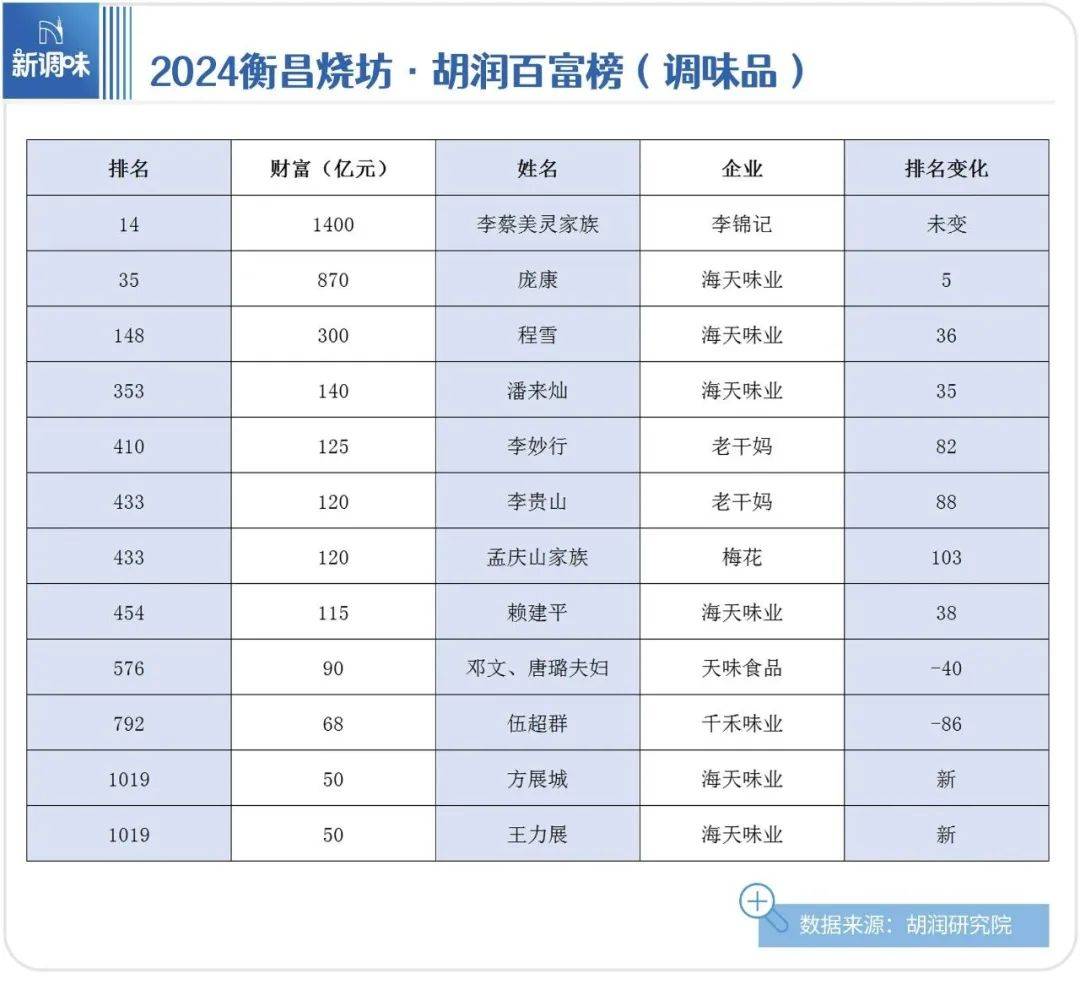 其他类目(淘宝其他类目)