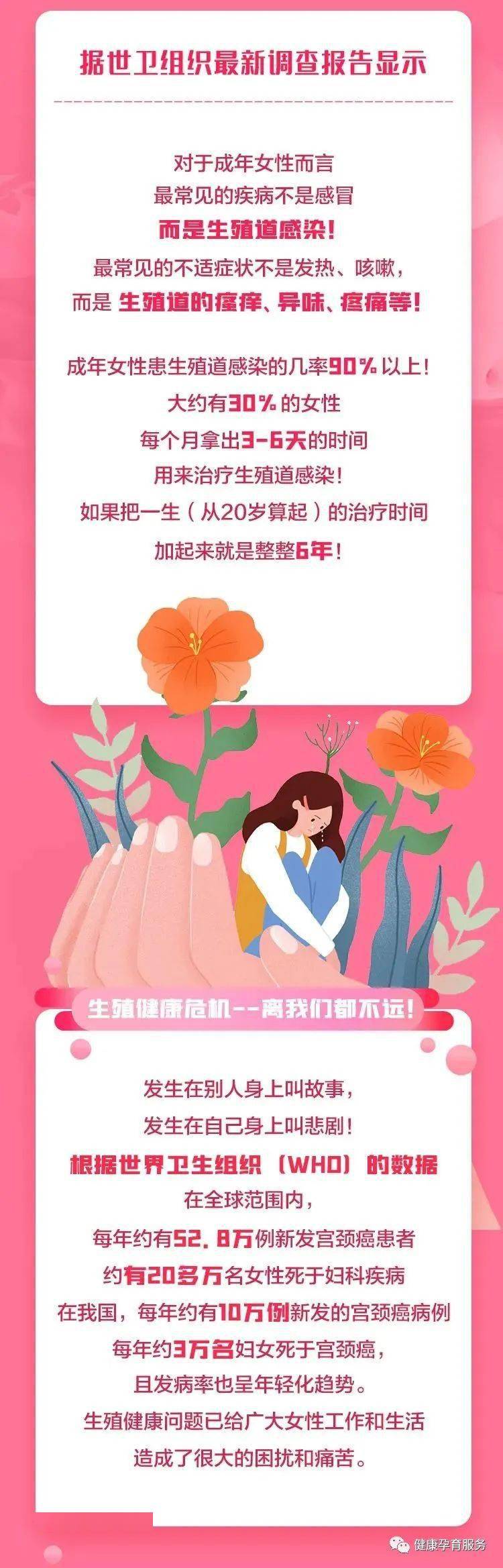 女性健康(女性健康知识)