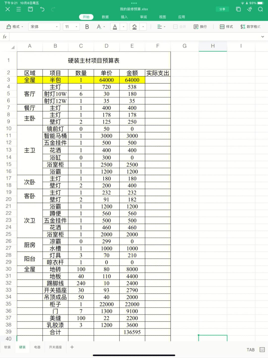 装修预算(装修预算报价明细表)