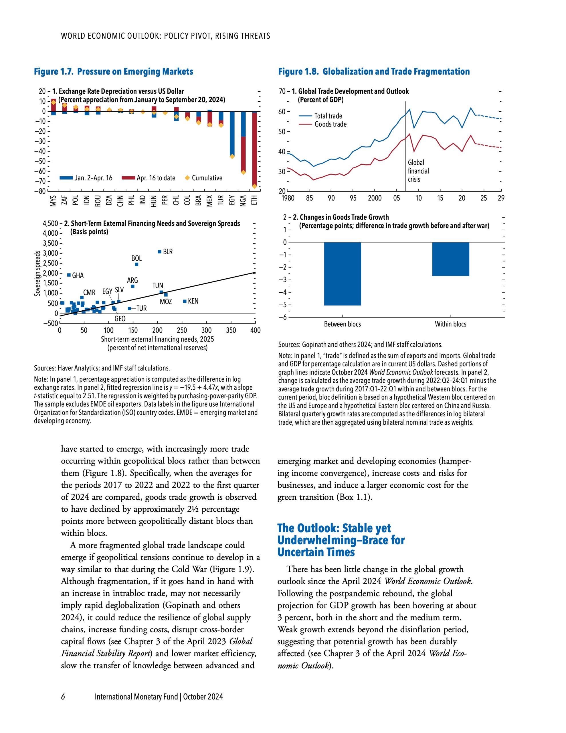 Global Economy (Global Economic Outlook Report)