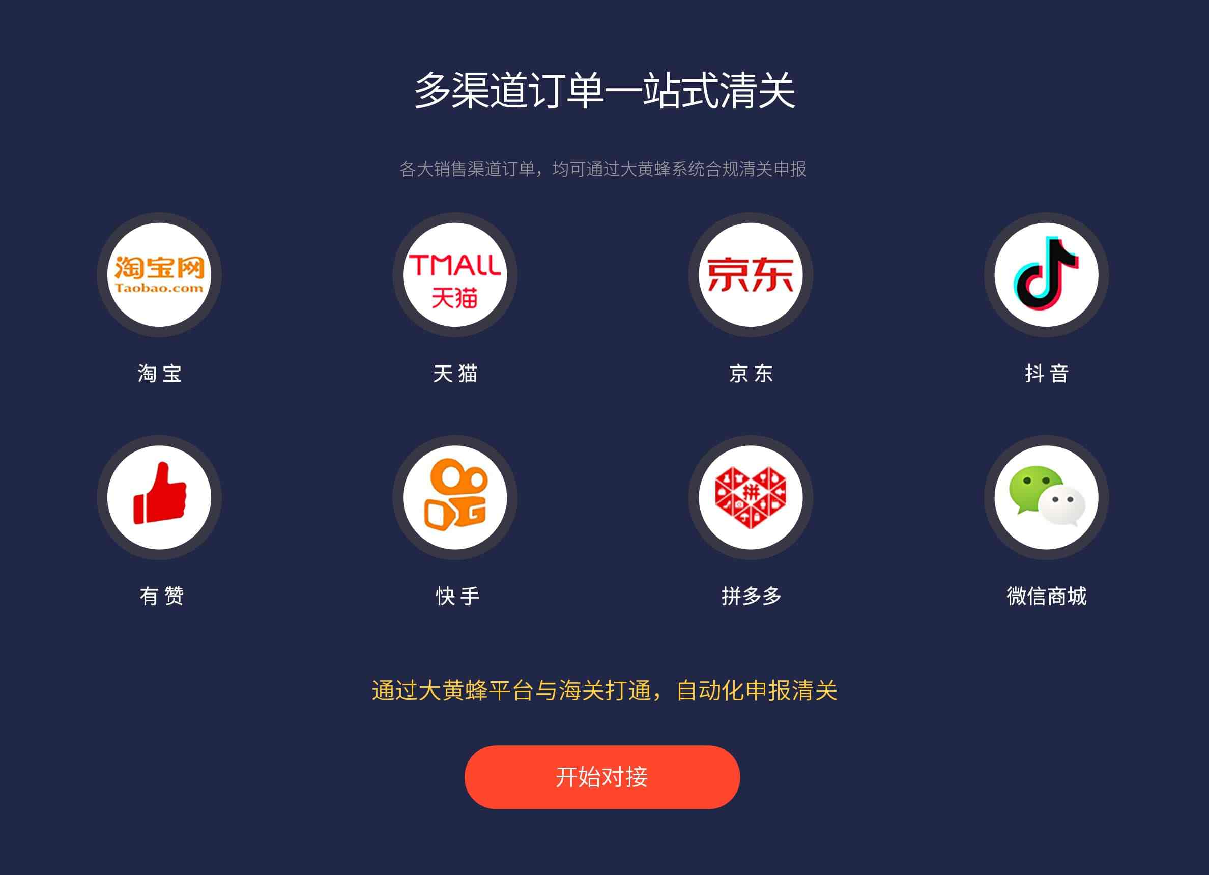 E-commerce platform (how to enter Jingdong self-operated stores)