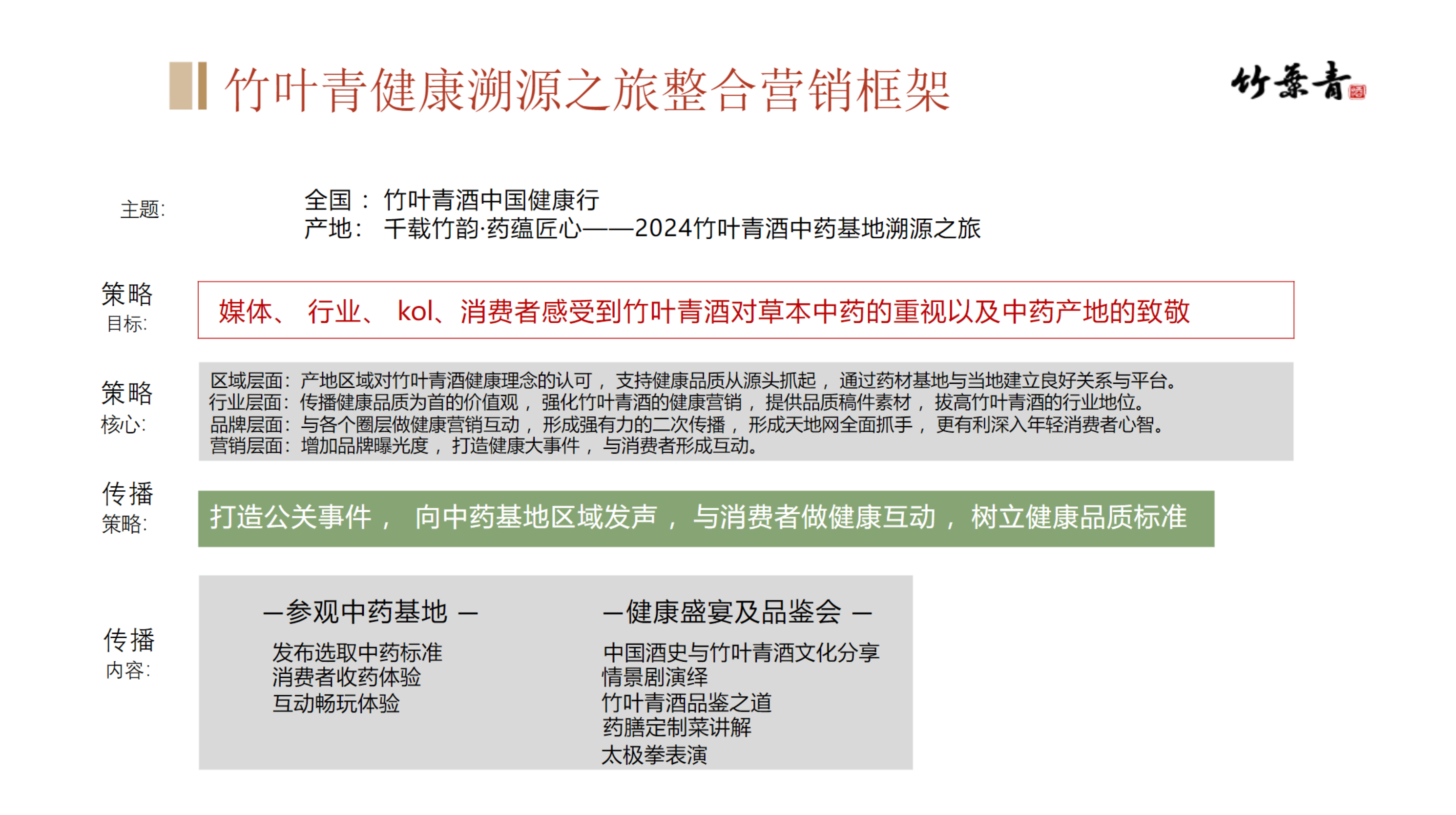 公关营销(公关营销是什么意思啊)