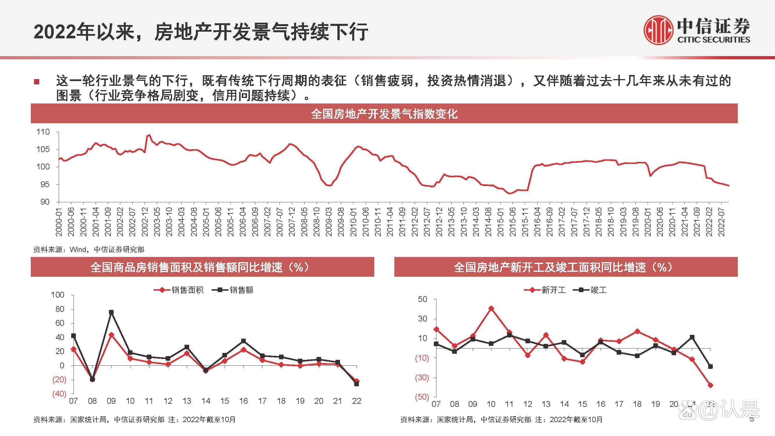 不动产投资(不动产投资包括哪些)