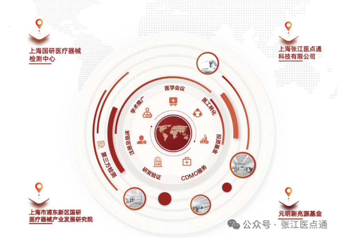 技术创新(技术创新示范企业认定管理办法)