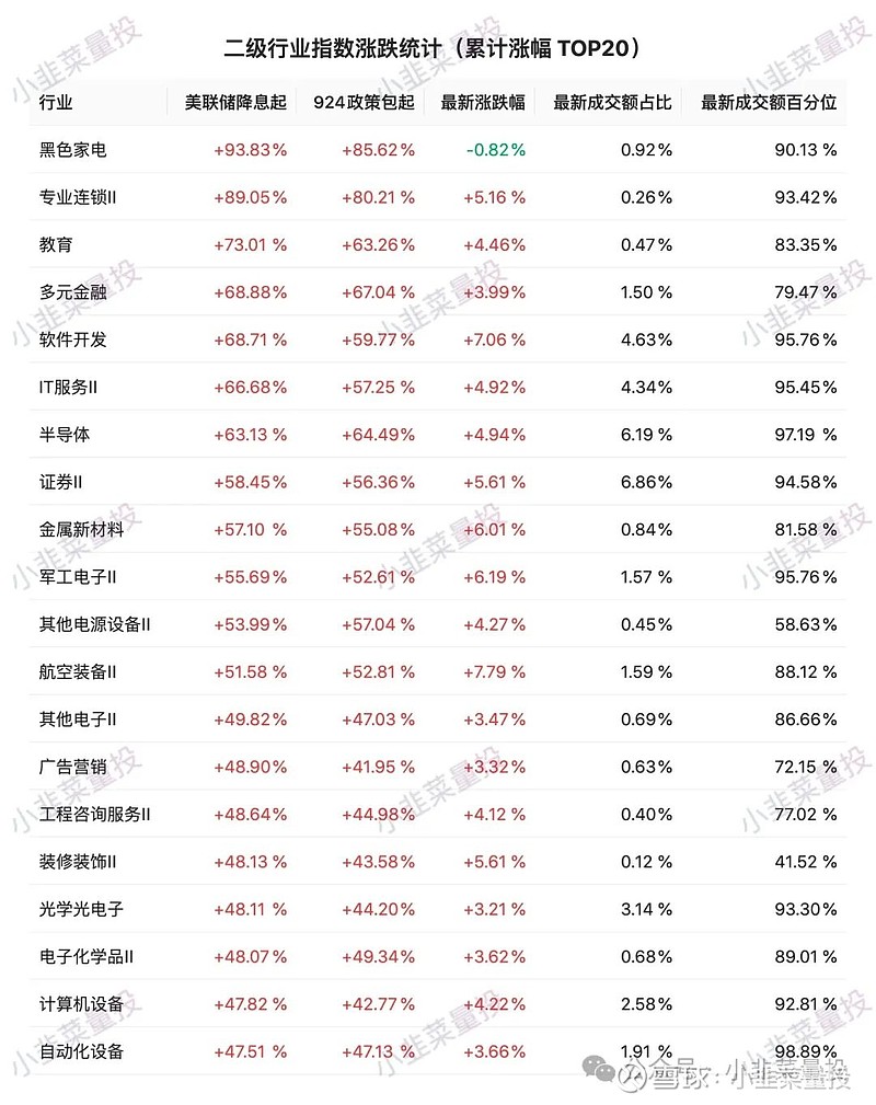 股票市场(股票市场几点开市几点收市)