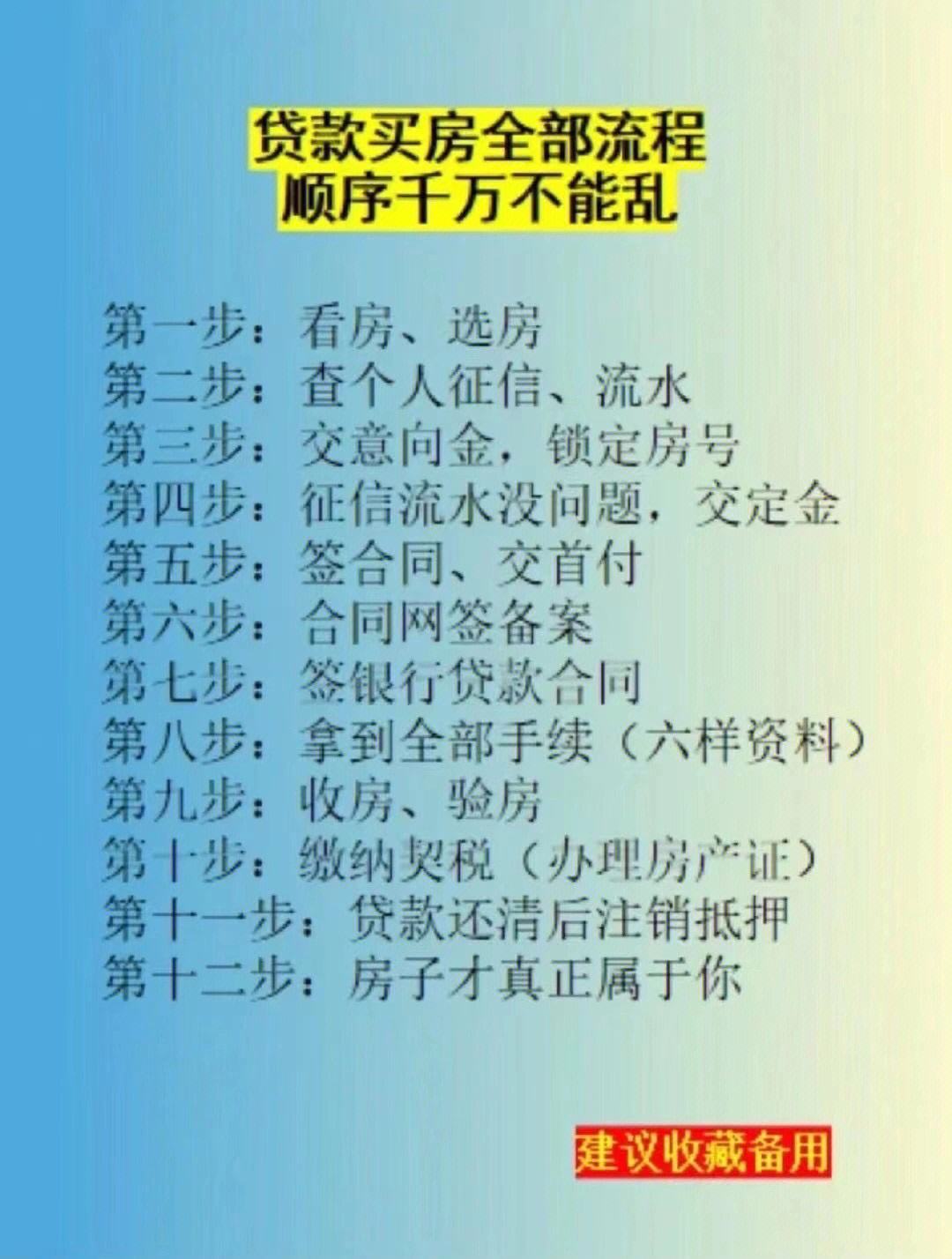 买房技巧(买房技巧教你如何省钱)