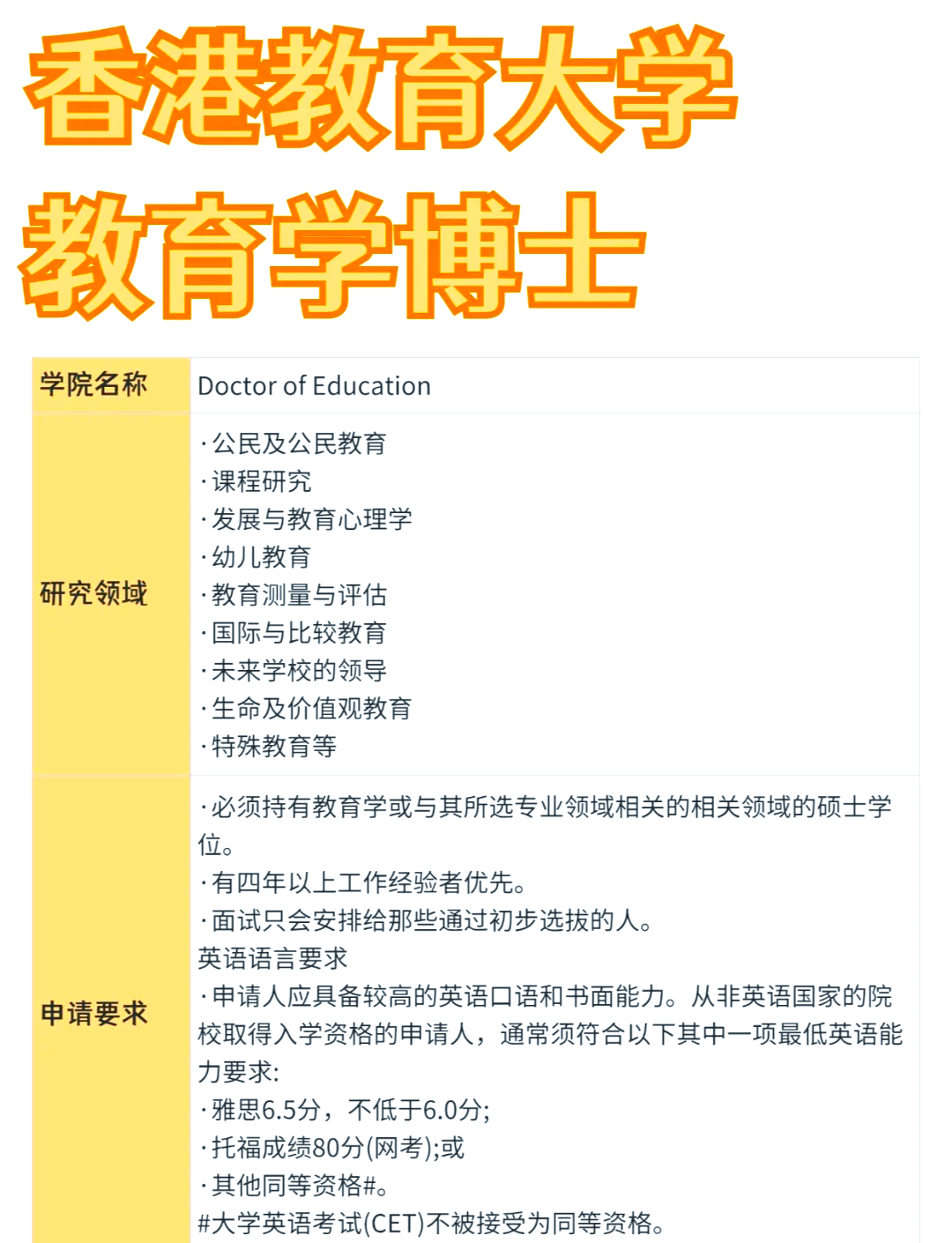 香港教育大学博士(香港教育大学博士招生简章)